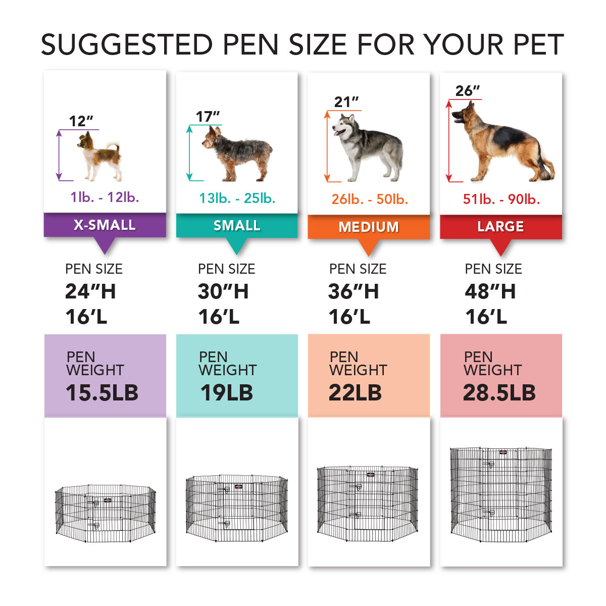 Welded steel is extremely durable to keep your pet safety secure (2)